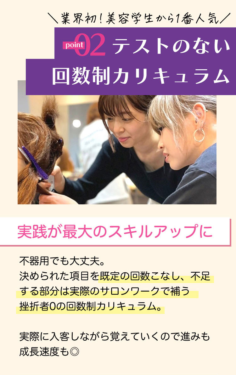 テストのない回数制カリキュラム1
