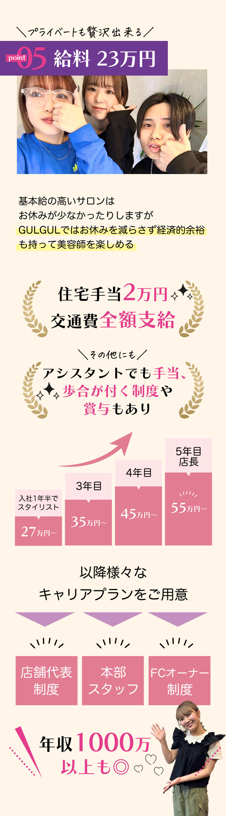 給料23万円
